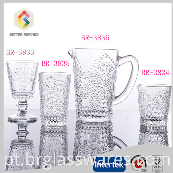 glass water cup